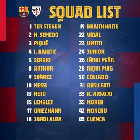 Official: Barcelona squad list to face Young Boys.